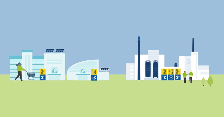 Utilization of surplus heat and waste heat in the district heating network.