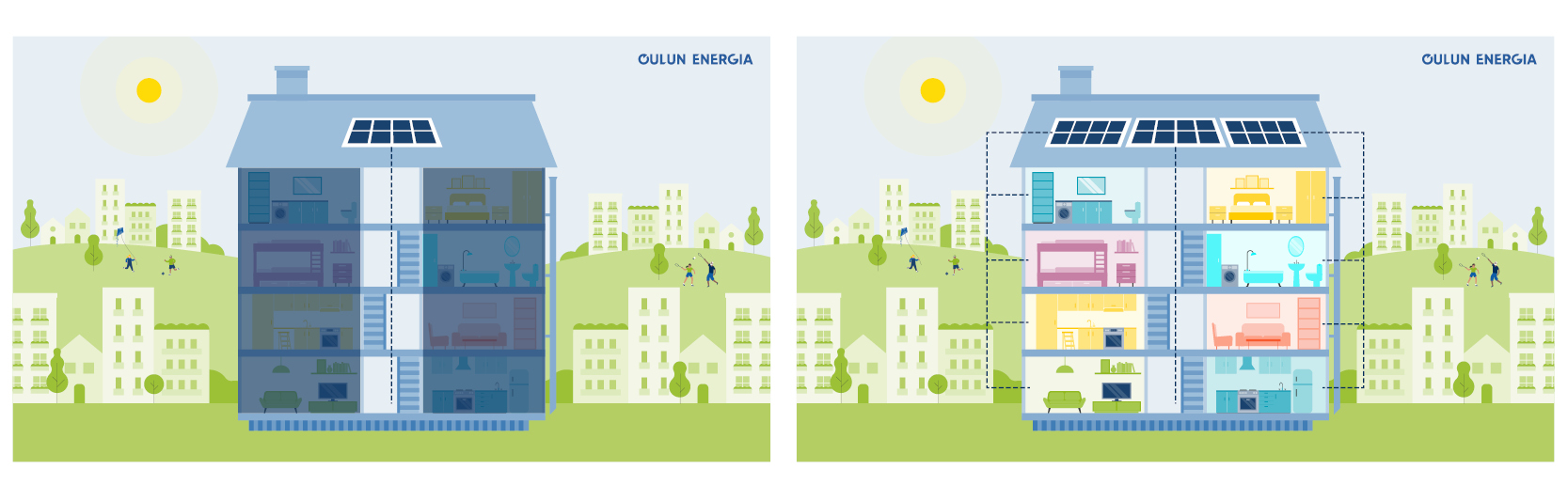OES-Energiayhteiso-kuva-nettisivulle-1250x400px.jpg