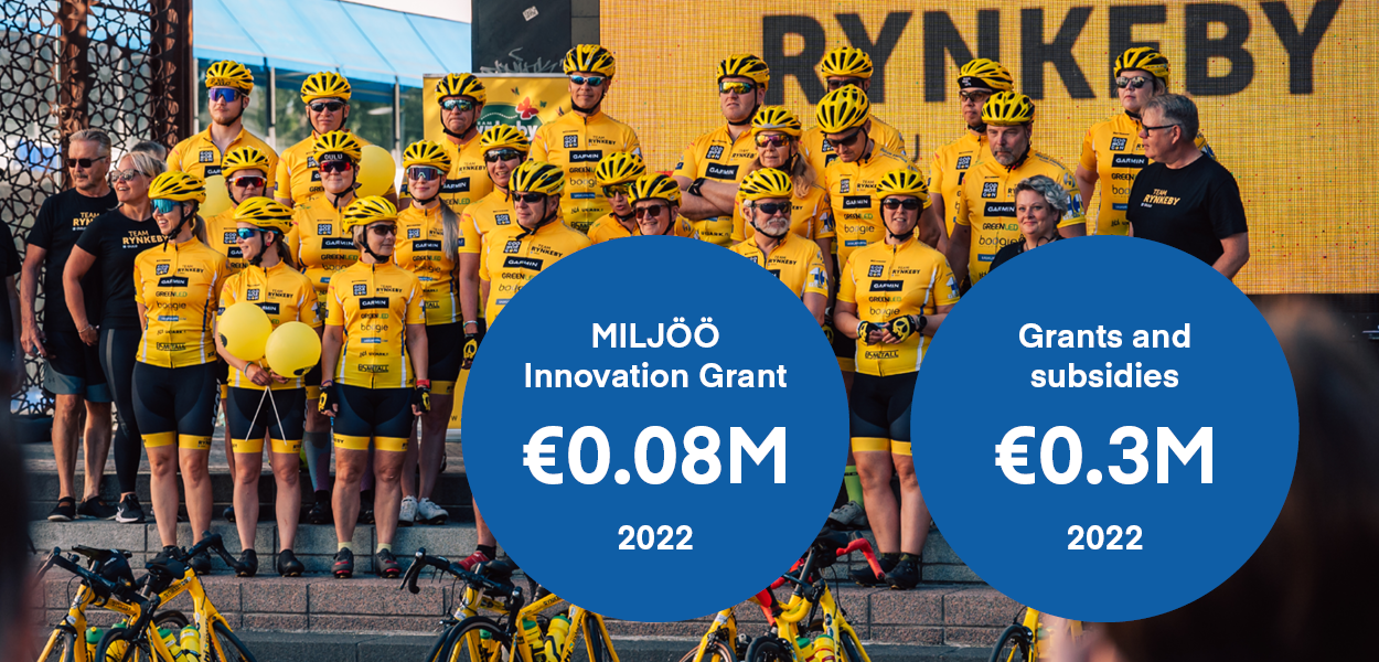 Miljoo_sponsorointi_ENG.png