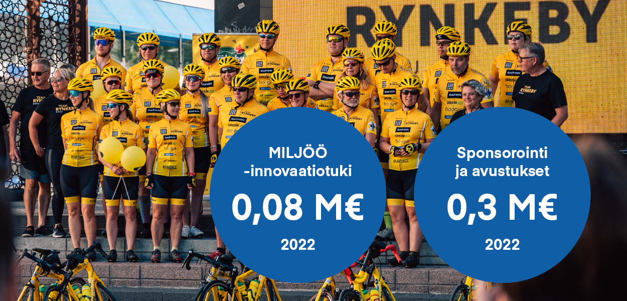 Miljoo_sponsorointi_FI.png