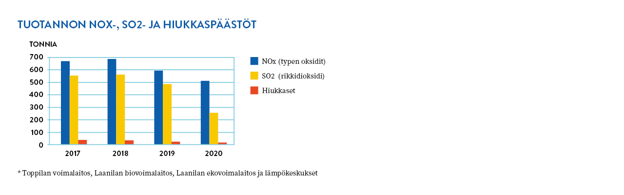 Päästöt2.jpg